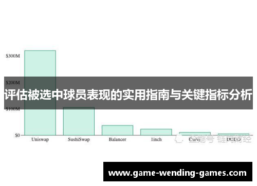 评估被选中球员表现的实用指南与关键指标分析