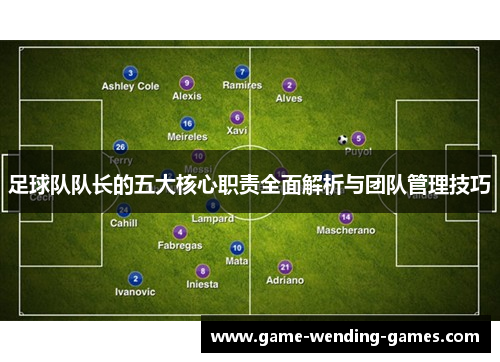 足球队队长的五大核心职责全面解析与团队管理技巧