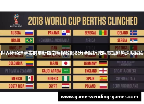 世界杯预选赛实时更新指南赛程数据积分全解析球队表现趋势深度解读