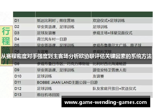 从赛程密度对手强度到主客场分析欧协联评估关键因素的系统方法