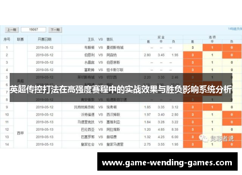 英超传控打法在高强度赛程中的实战效果与胜负影响系统分析